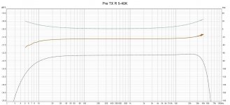 Pre Freq R 5-40K with Tx.jpg