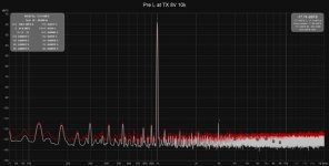 Pre L THD+N 8V with Tx.jpg