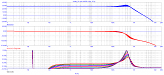 02_Hafler_XL-280_Bode.png