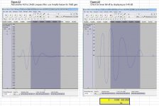 Figure A3 A4 Add more filtering then view in dB.JPG