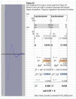 Figure A5 - Screen grab of wave and Log Decrement for DF.JPG
