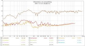 aw7 0-15¤ disto 96db.jpg