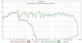aw7 pair w sub 500ms 112.jpg