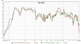 TPL-150H L OB with vs without notch filter and with back waveguide.jpg