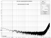 7 probe tip shorted on its gnd (V).jpg