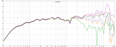 M2_25cm_0_10_15_20_30_45C_20201107.png