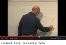 Waves on a Torus Prof. L. Susskind.PNG
