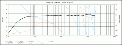 03 summed FR+phase.gif