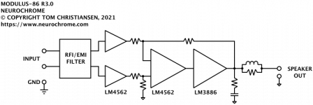 MOD86_R3p0_BlockDiagram.png
