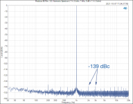 A_Modulus-86 Rev. 3.0_ Harmonic Spectrum (1 W, 8 ohm, 1 kHz, 0 dB = 1 W, 8 ohm).png