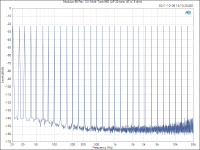 Modulus-86 Rev. 3.0_ Multi-Tone IMD (AP 32-tone, 40 W, 8 ohm).png