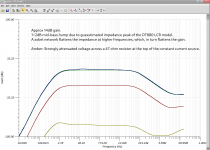 amplitude-vs-frq-2021-11-05 13-08-08-annotated.png