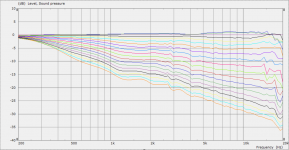 4channels-polars.PNG