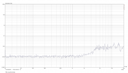 THD_soundcard-loop.PNG
