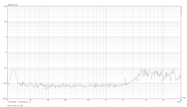 NFB1_3_THD_no_load.PNG
