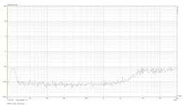 NFB1_3_THD_1W_8_Ohm.PNG