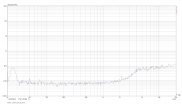 NFB1_3_THD_2W_4_Ohm.PNG