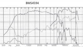 BMS4594 FR.png