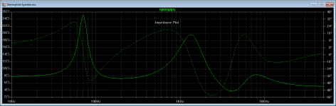 Impedance Plot.png