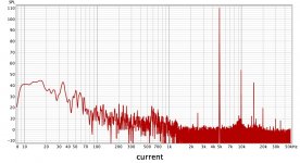 current 5khz.jpg