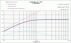 CB Response TAD1601A_150L_0.576.gif