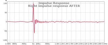 Right_impulse_response_AFTER.jpg