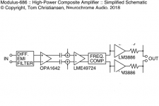 MOD686_BlockDiagram_600x600.png