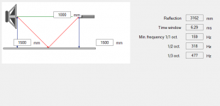 Auxilliary Time Window.png