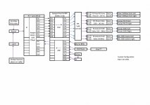 BT Syst Conf-R4.jpg
