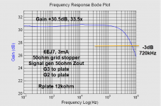 triode_Rp12kohm.png