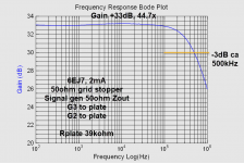 triode_Rp39kohm.png