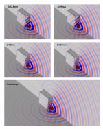 pressure maps.jpg