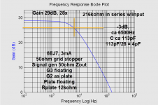 216kseries_12kohm_G2plate.png