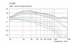 APFB H Curves.jpg