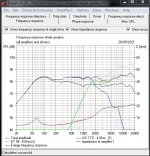 Single Capacitor FR Low Crossover.JPG