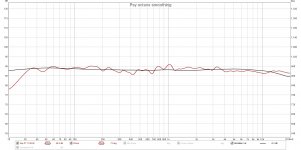 Right Speaker Psychoacoustic smoothing.jpg