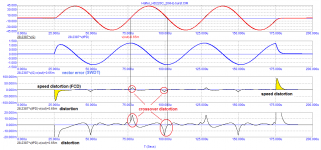 Hafler_DH-220C_20kHz-burst.png