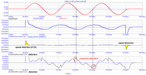 Hafler_XL-280_20kHz-burst.png