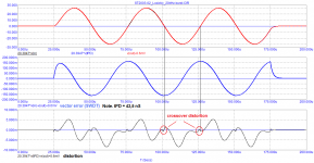 ST2003-02_Lozickiy_20kHz-burst.png