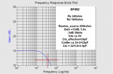 BF862_200k_Rsource.png