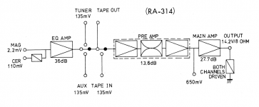 gain_diagram.PNG