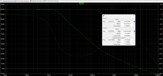 Predicted Phase Margin and Frequency.png