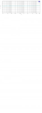 Junior_7062_freq.resp.jpg