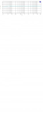Junior_ECC81_freq.resp.jpg