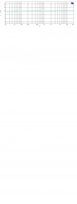 Junior_ECC83_freq.resp.jpg