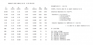 Hammond 195ZC Inductance-Frequency.png