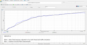 Mid-NF4Pi-vs-GP-up.png