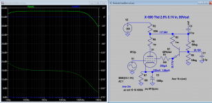 Pentode loadline curve plot-3.png