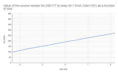 2sk117-f(Idss)=Rs.png