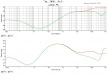 Test_LT1083_15V_01.jpg